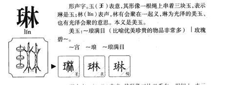 琳 五行|琳字的五行是什么,琳的五行属性及吉利寓意